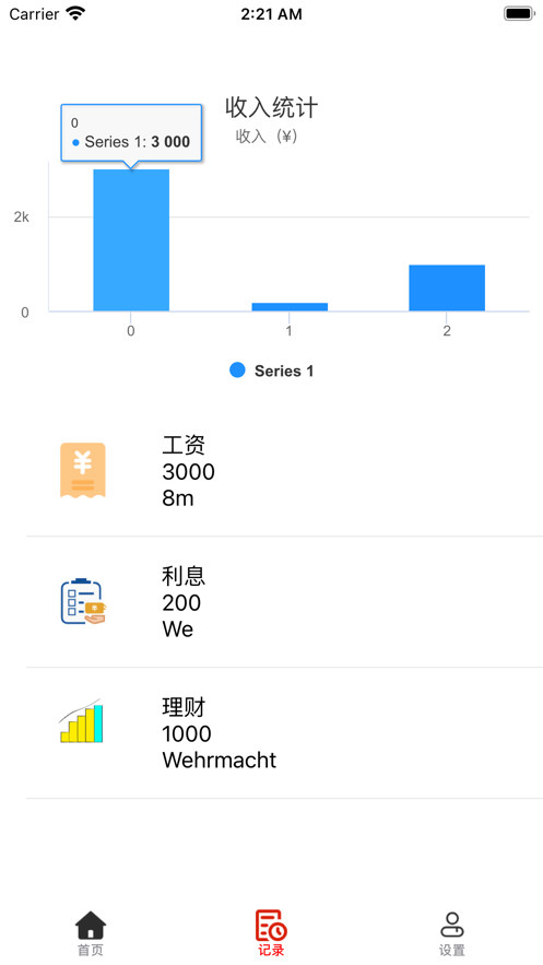 隨手記收入