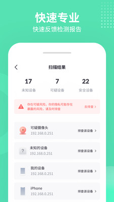 針眼查