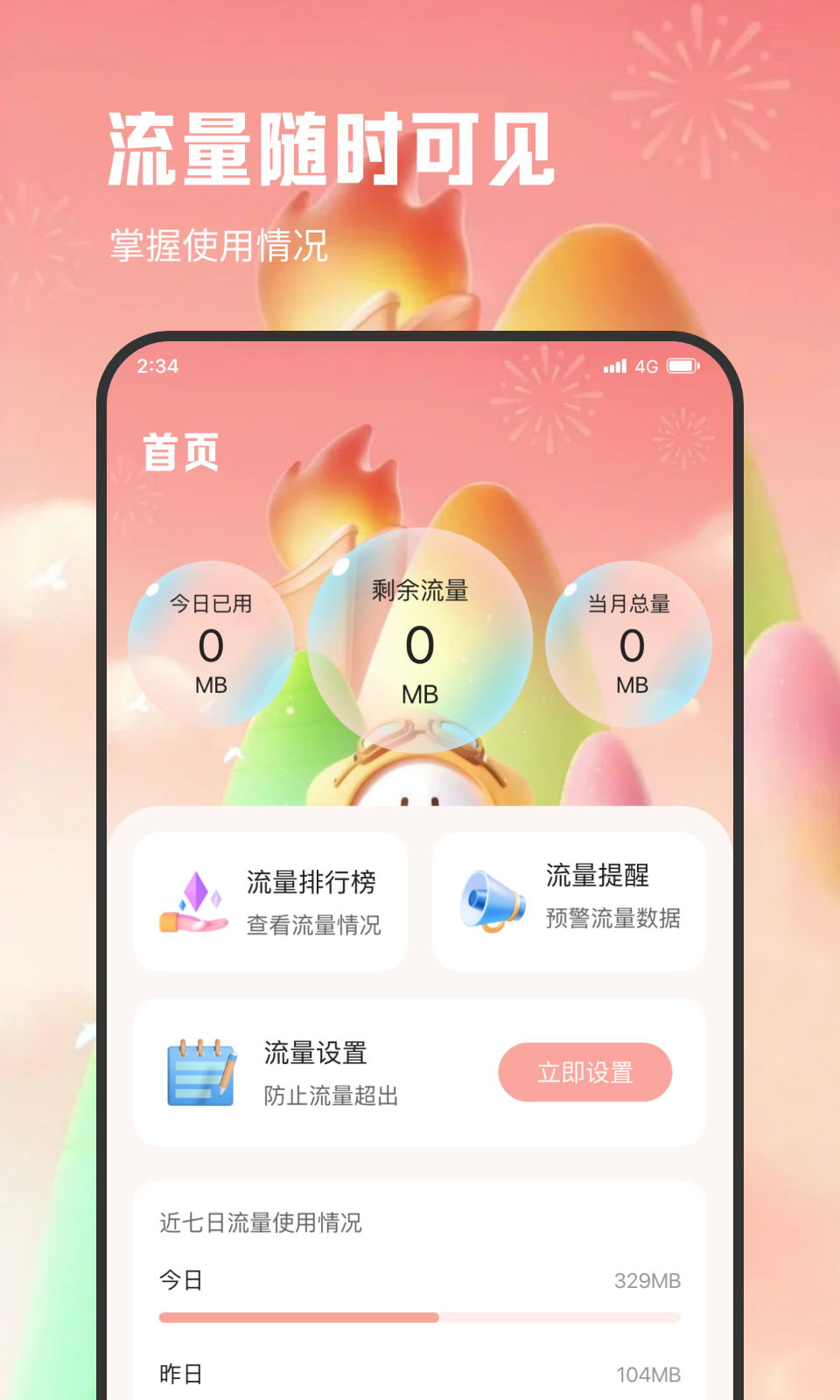 青檸流量王