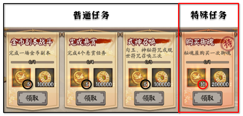 《陰陽師》金幣大作戰(zhàn)活動攻略