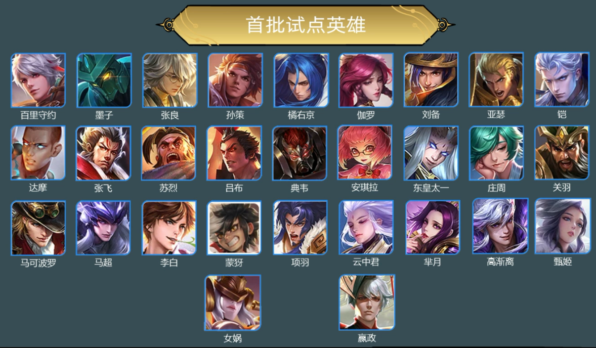 《王者榮耀》英雄專屬裝備是什么意思