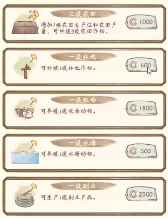 《鳴沙客?！丰匋S桃制作方法攻略