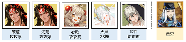 《陰陽師》戰(zhàn)場(chǎng)巡邏陣容推薦