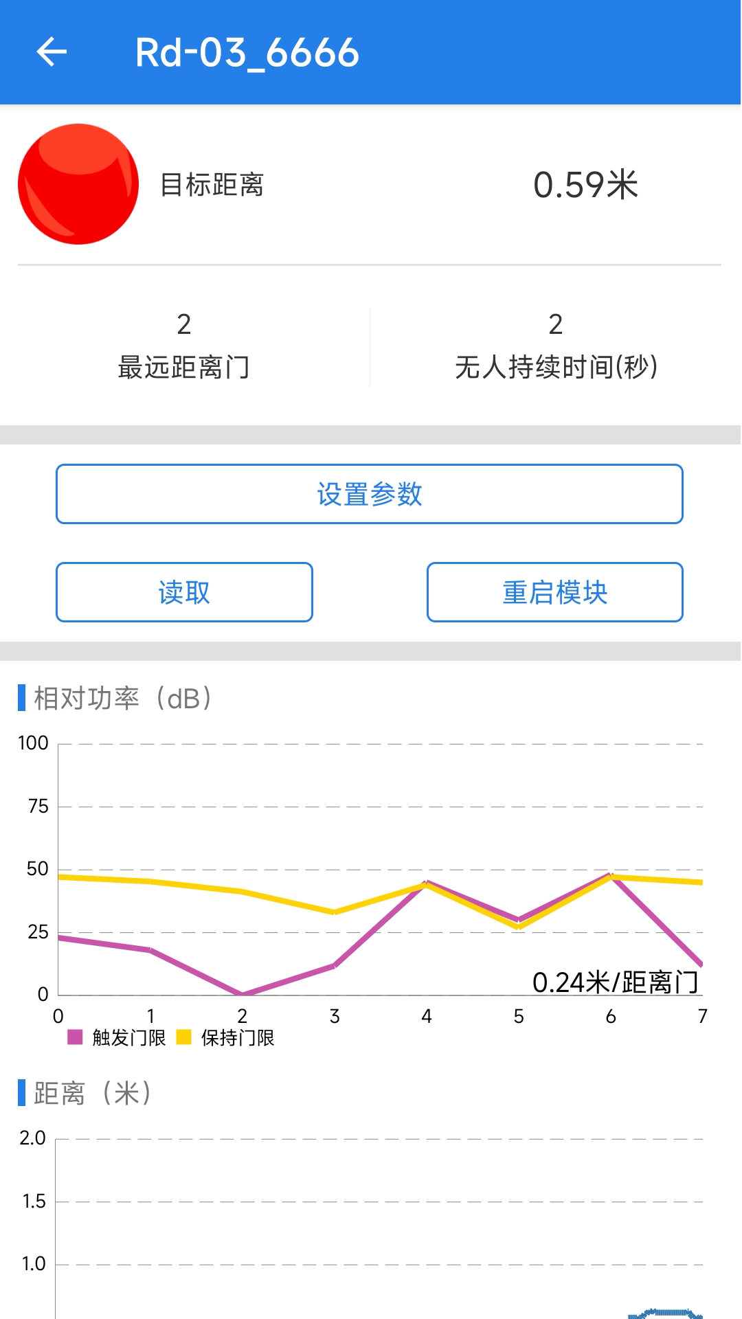 安信可配網助手