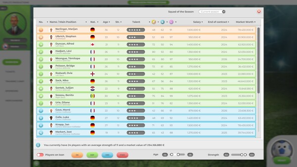 進球！俱樂部經(jīng)理
