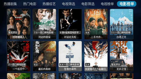 不銹鋼TV