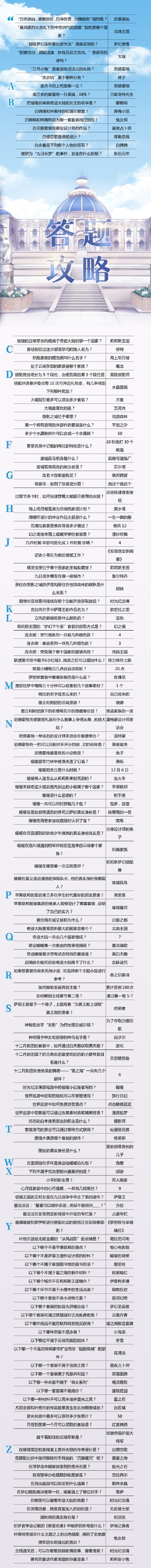 《奇跡暖暖》奇跡大陸知識問答答案匯總2021年