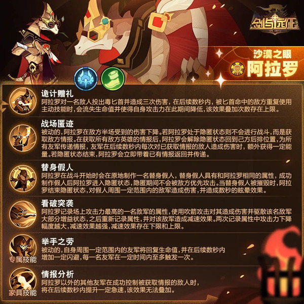 《劍與遠(yuǎn)征》沙漠之眼阿拉羅介紹