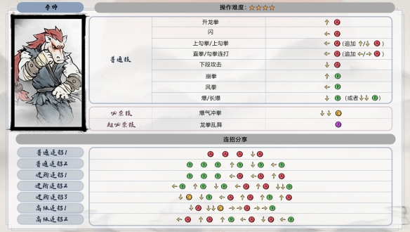 《墨斗》全角色出招表匯總介紹