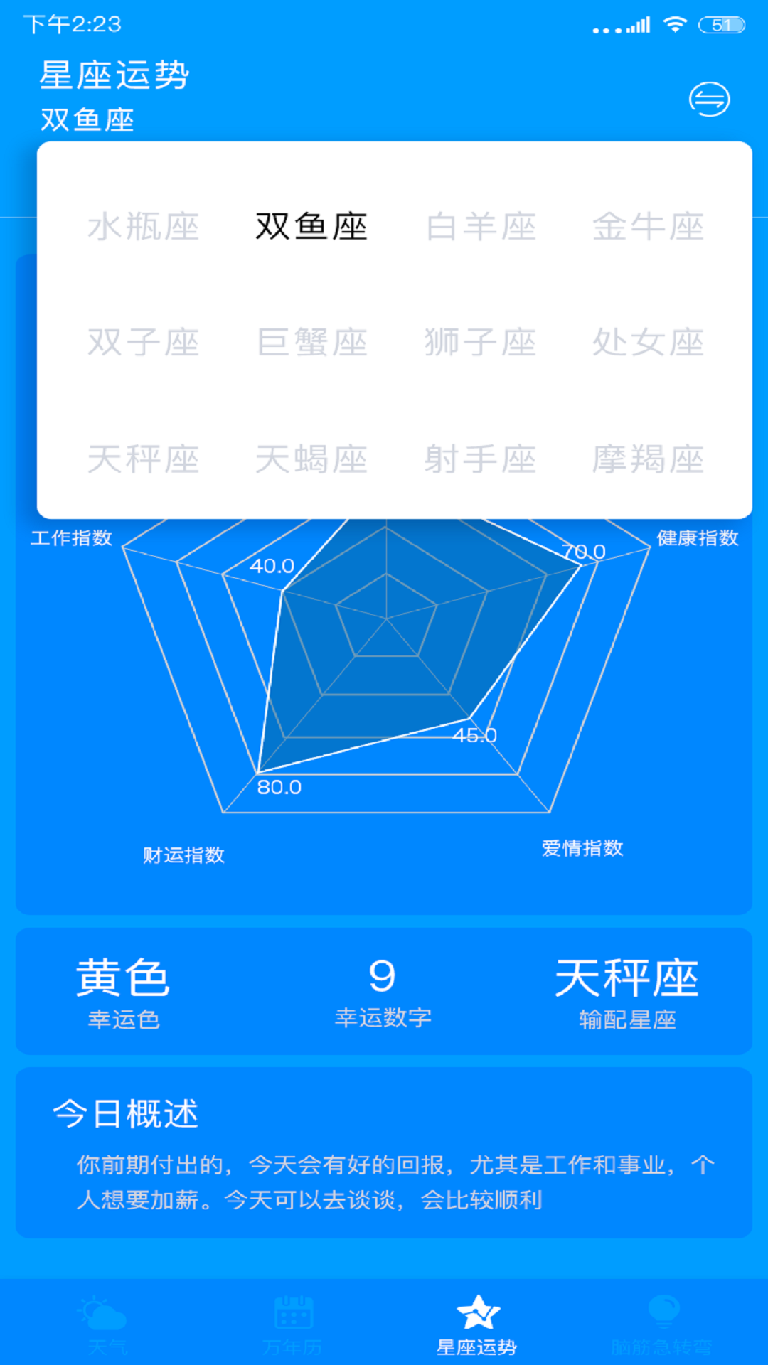 天氣實時預報