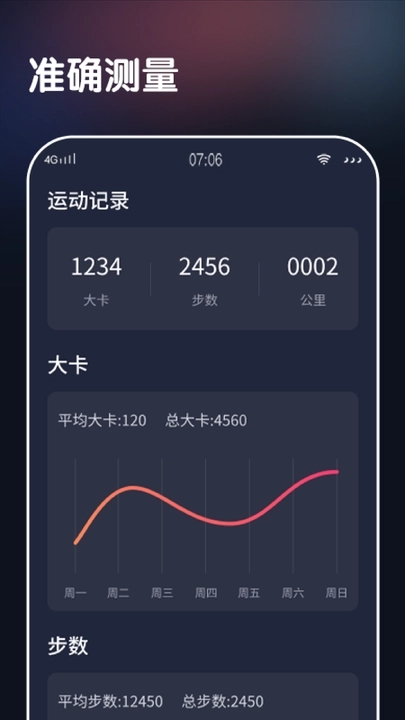 足跡樂行計(jì)步