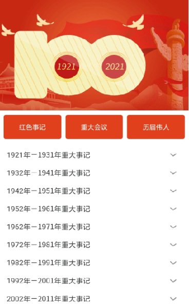洪心歷史要點(diǎn)記
