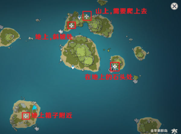 《原神》2.8幻聲留形幻境海螺位置大全