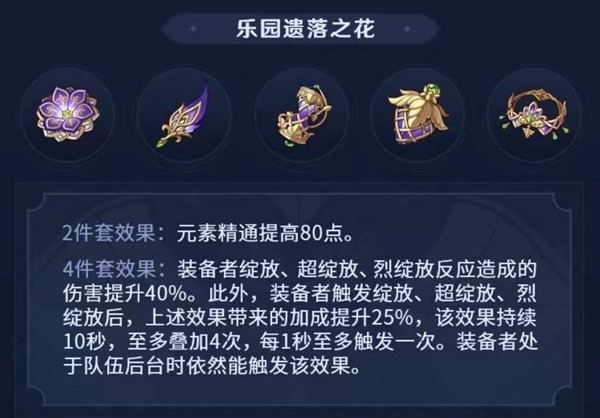 《原神》3.3版本新增圣遺物強(qiáng)度解析