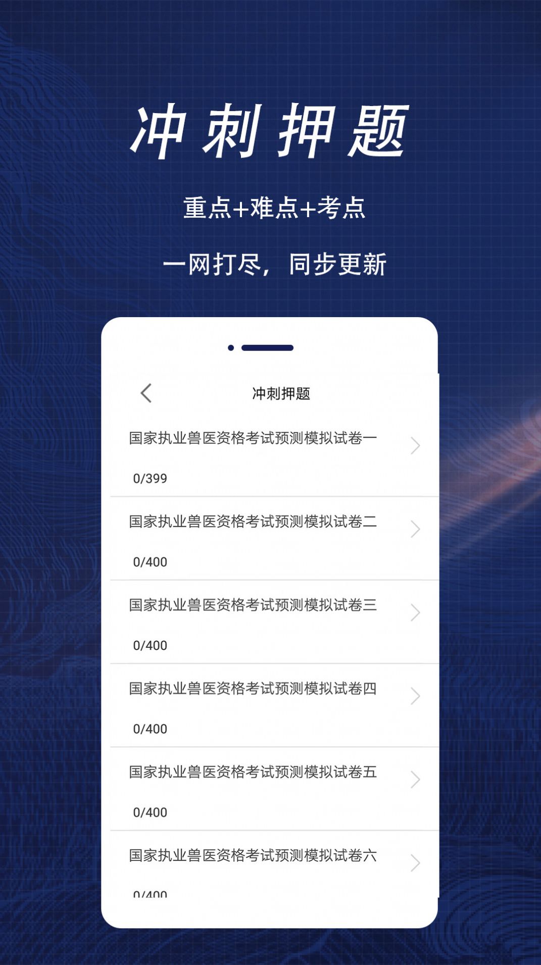 執(zhí)業(yè)獸醫(yī)全題庫