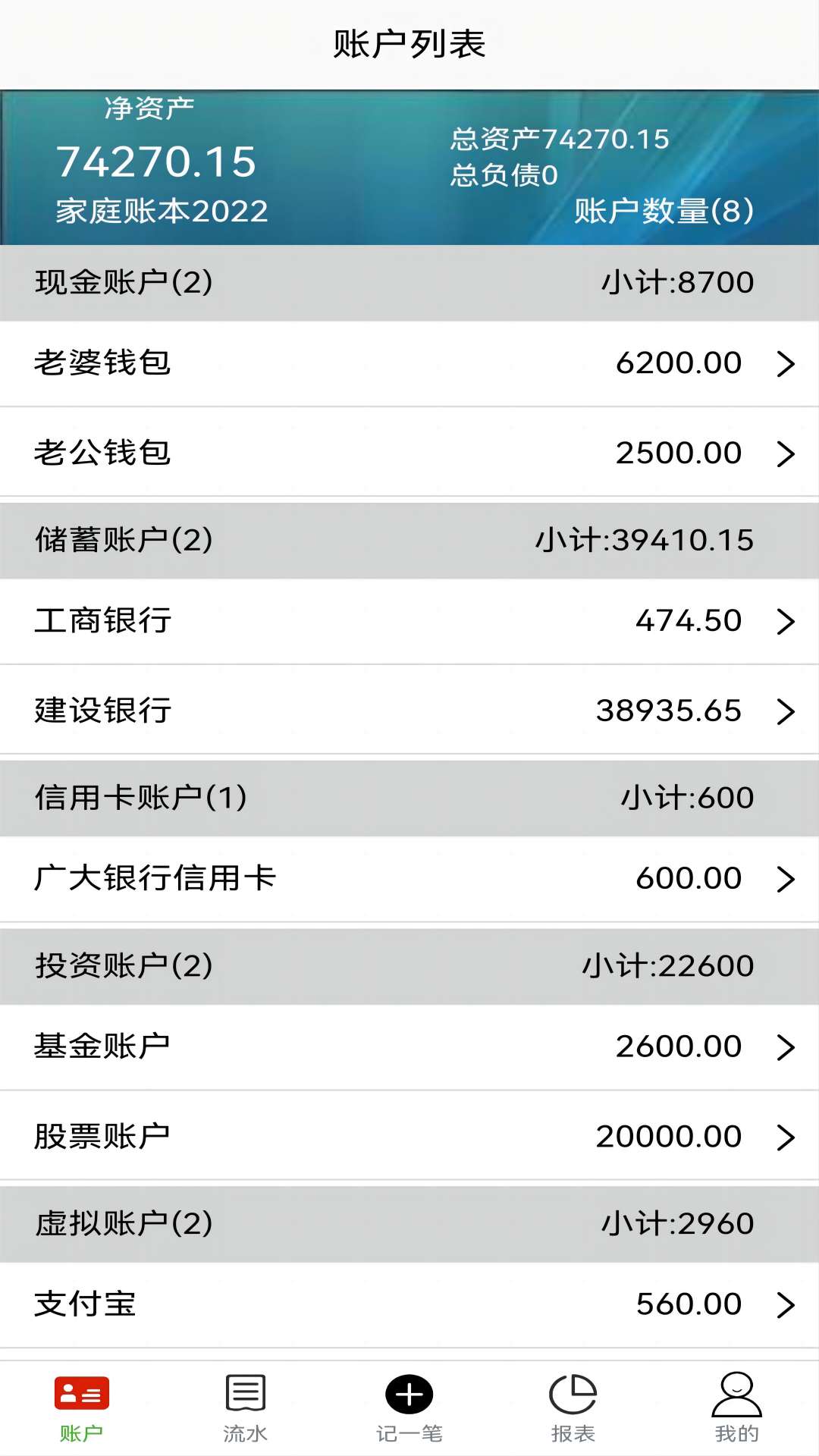 發(fā)發(fā)記賬