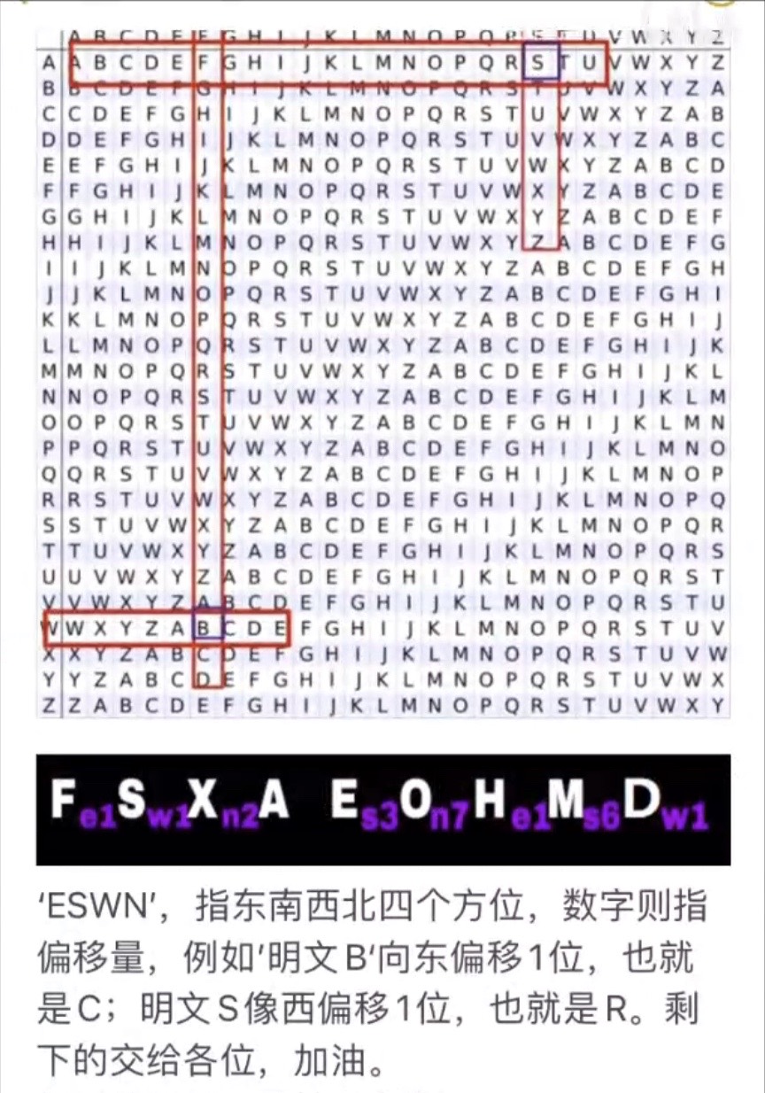 《犯罪大師》病毒試劑答案匯總分享