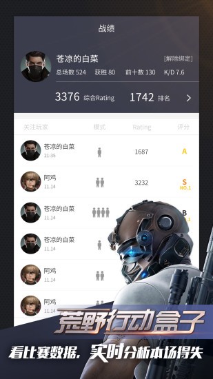 荒野行動(dòng)盒子