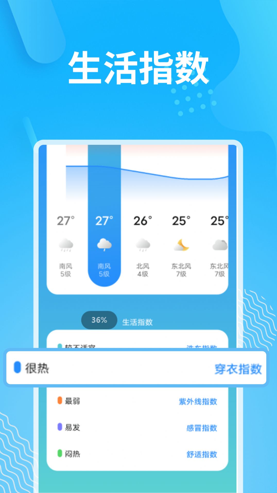 雪道愜意好天氣