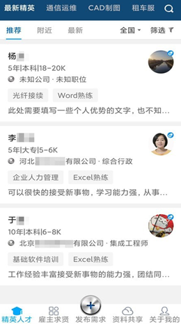 通信資才網