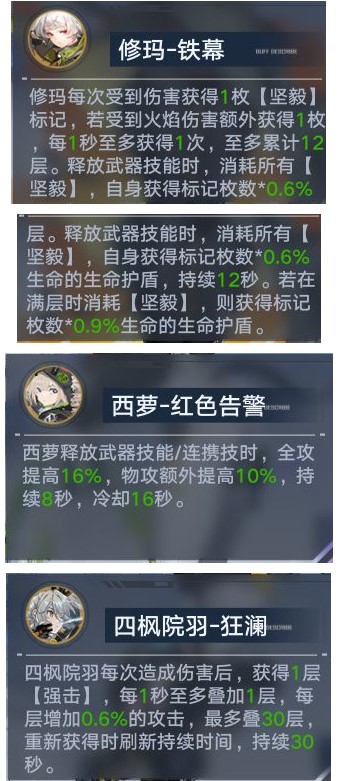 《幻塔》副本和邊境源器選擇思路分享