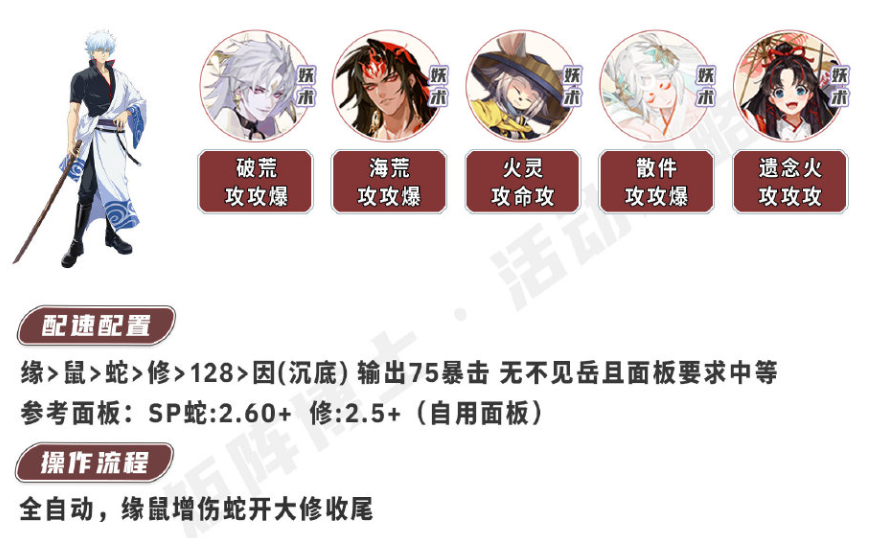 《陰陽師》銀之綺都高配陣容攻略