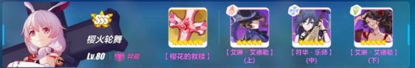 《崩壞3》薪炎之律者輔助陣容搭配一覽