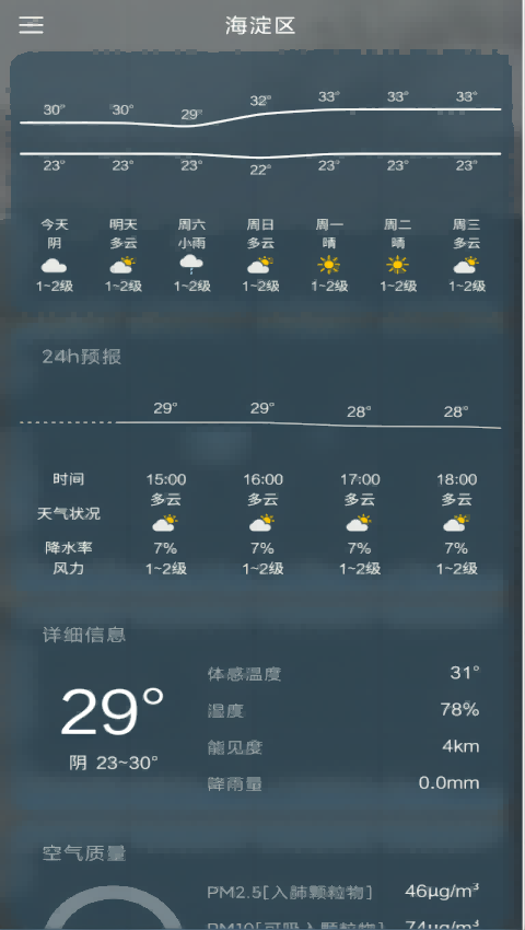 縱橫天氣