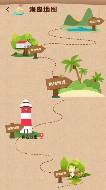 樹洞海島