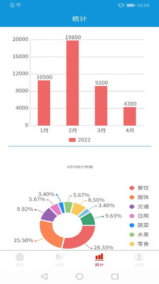 優秀記賬