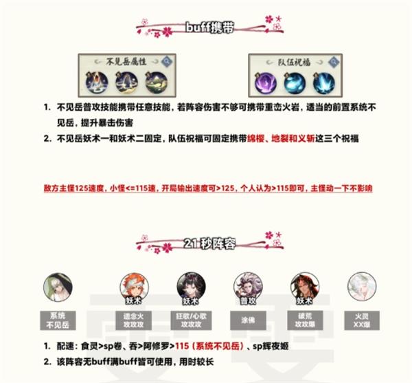 《陰陽師》觀山不見爬塔陣容推薦