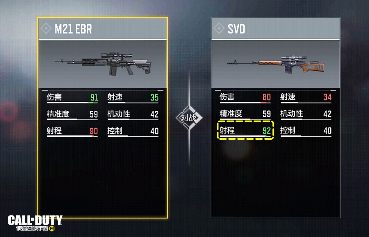 《使命召喚手游》狙擊槍svd強(qiáng)度解析