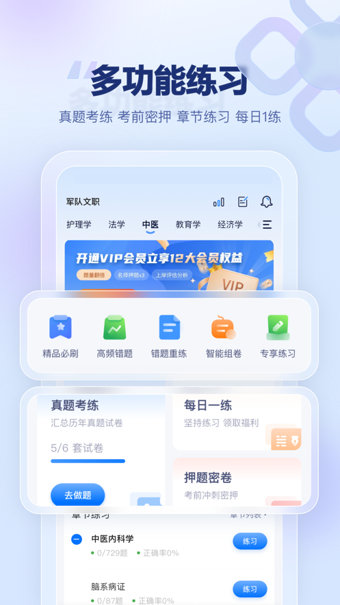 軍隊文職題有方