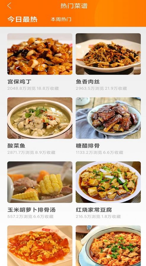 辟谷減肥斷食食譜