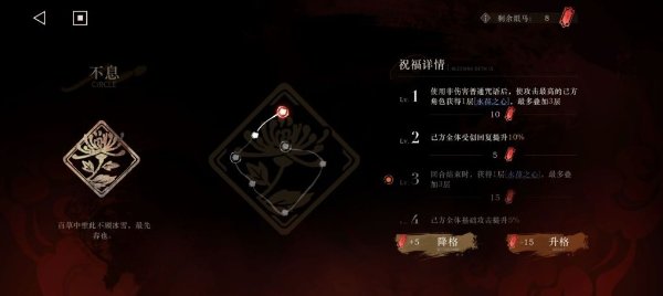 《重返未來1999》1.6活動困難19低配攻略