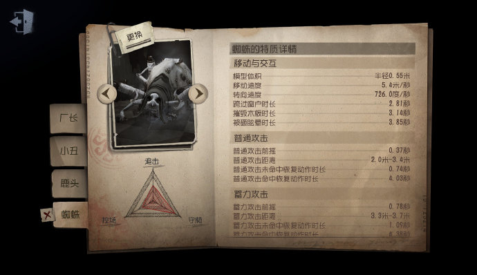 《第五人格》共研服5月14日更新內(nèi)容一覽