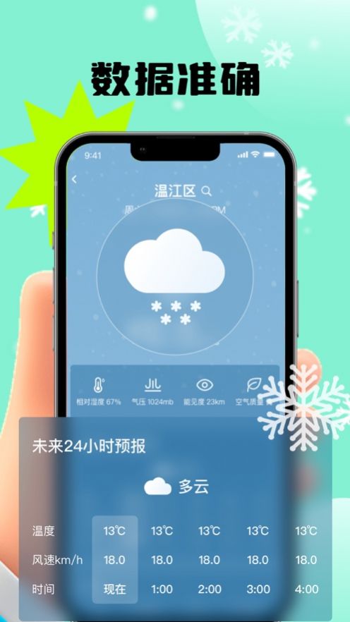 楚寺天氣預(yù)報