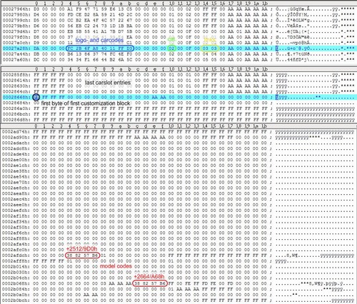 《極品飛車(chē)12》全部車(chē)修改代碼