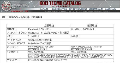 《真三國無雙6》PC配置要求