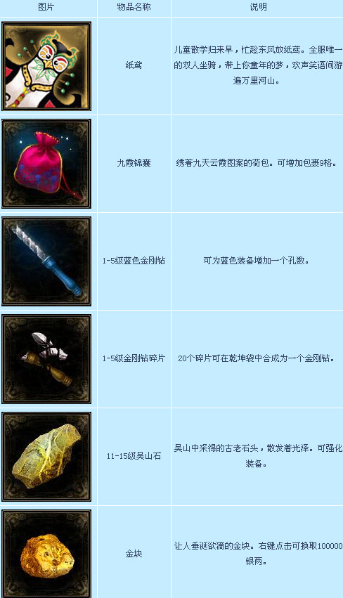 牛游戲網(wǎng)