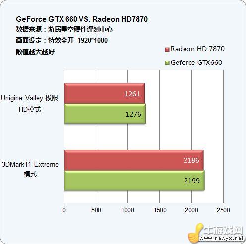 牛游戲網