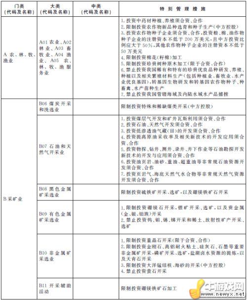 牛游戲網(wǎng)