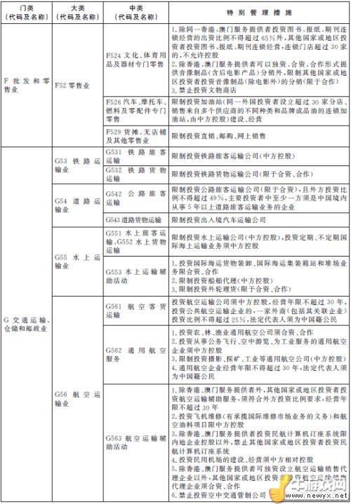 牛游戲網(wǎng)