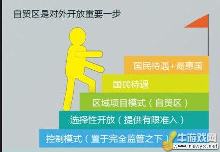 牛游戲網(wǎng)