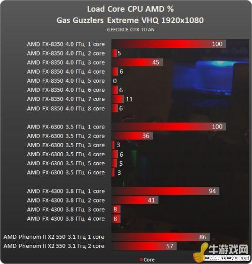 牛游戲網