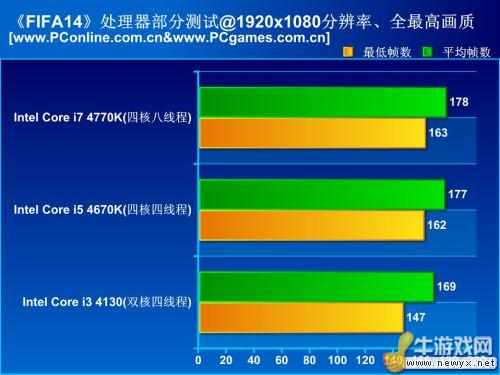 牛游戲網