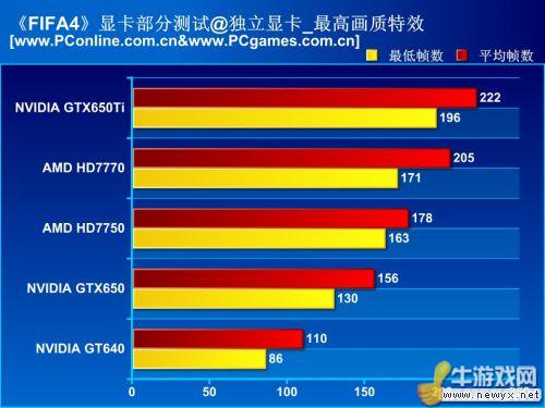 牛游戲網