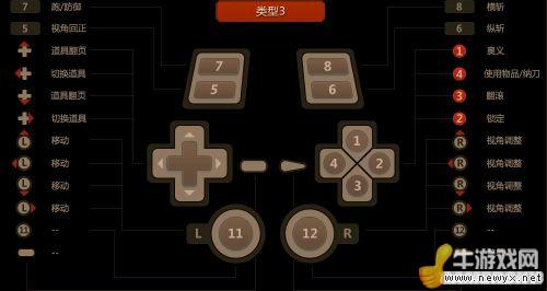 牛游戲網