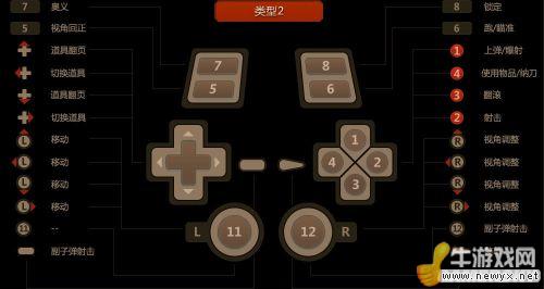 牛游戲網
