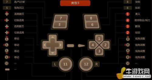 牛游戲網
